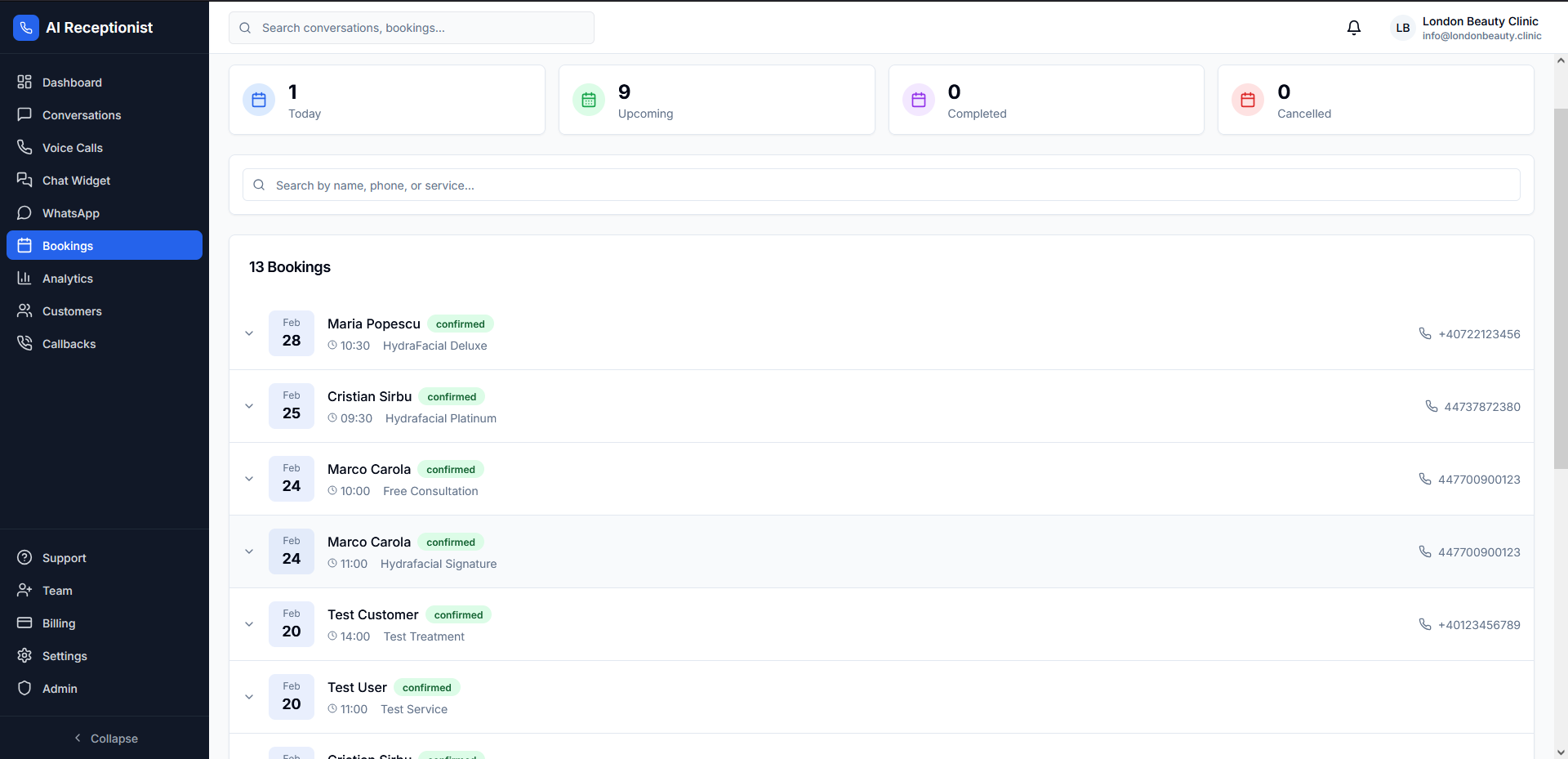 Správa rezervácií